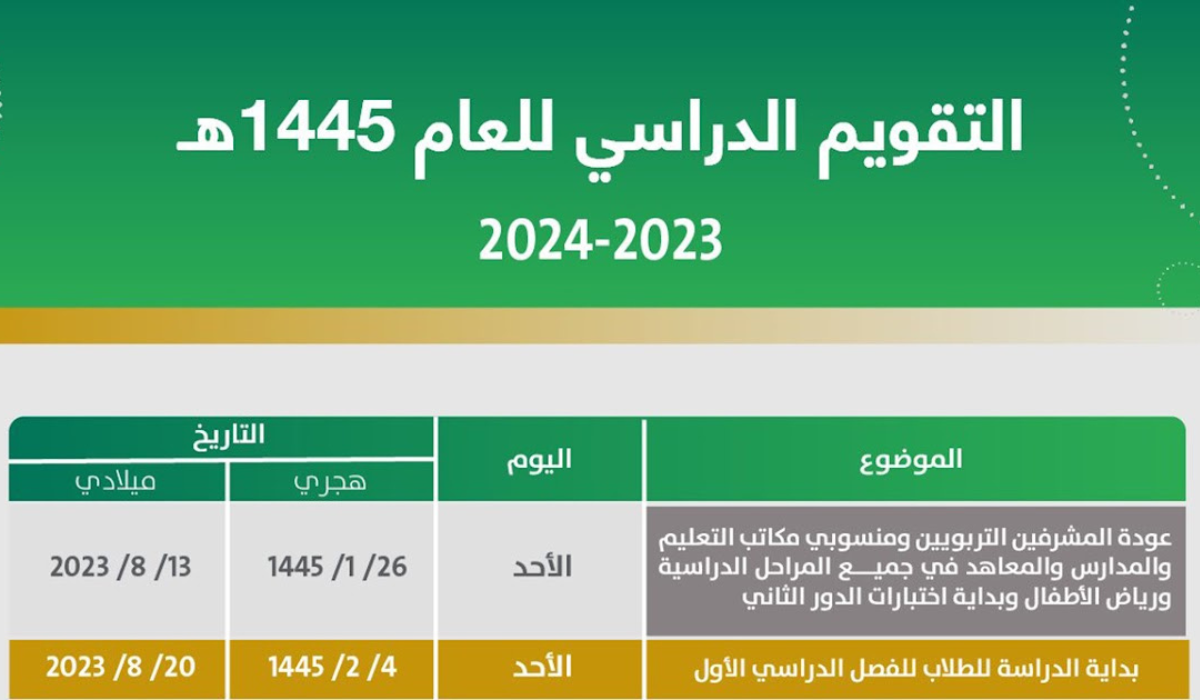 مدة الدراسة في الفصل الأول 1445