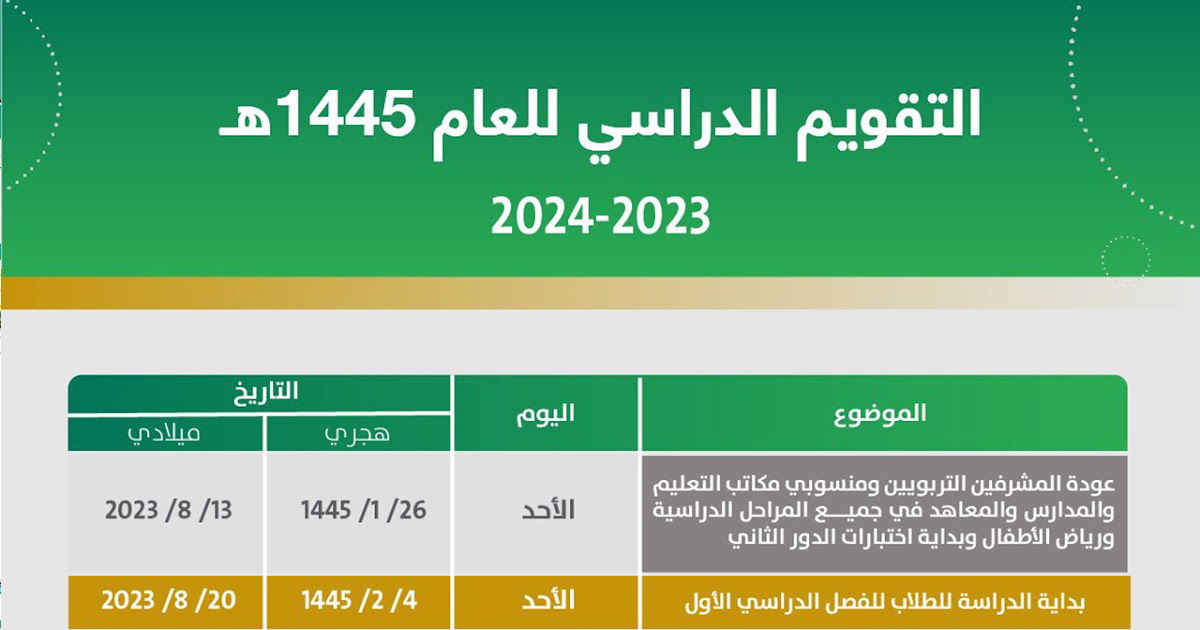 إجازات الفصل الأول 1445