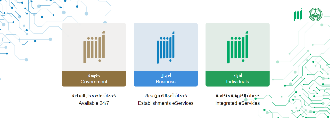 خطوات إصدار شهادة ميلاد في المملكة