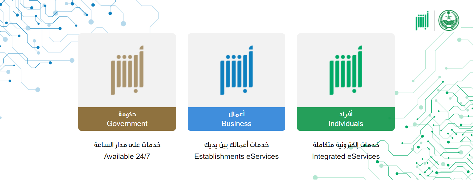 فقدت هويتك؟! هذا رابط إصدار بدل فاقد في ثواني