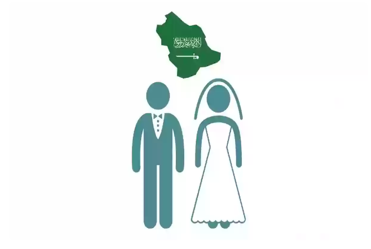 شروط زواج الاجنبي من سعودية والجنسيات الممنوعة من الزواج بسعودية