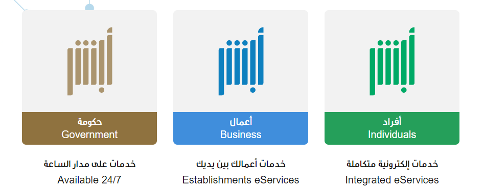 هذه خطوات إصدار شهادة ميلاد بدل فاقد في المملكة
